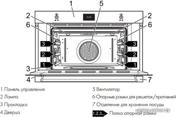 Фото товара