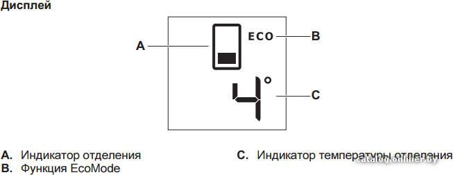 Фото товара