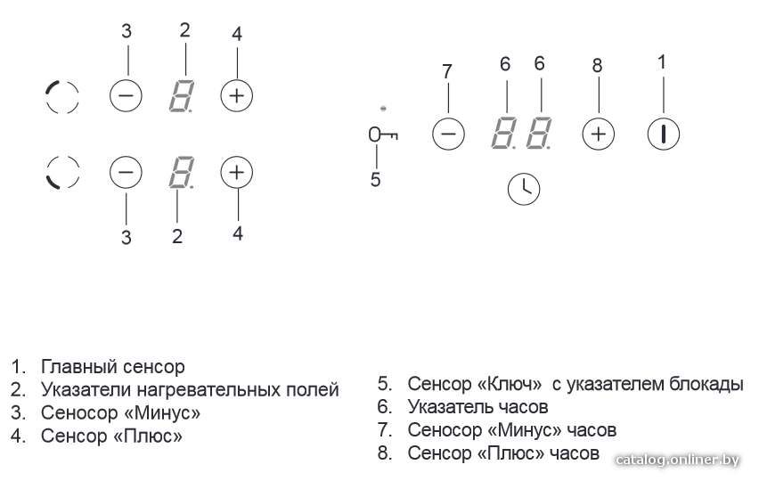 Фото товара