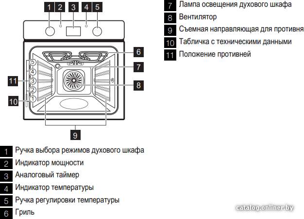 Фото товара