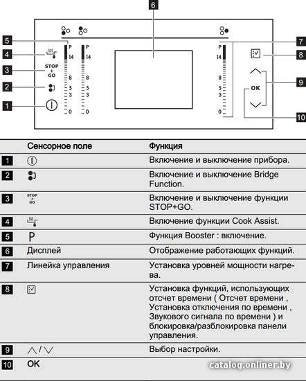 Фото товара