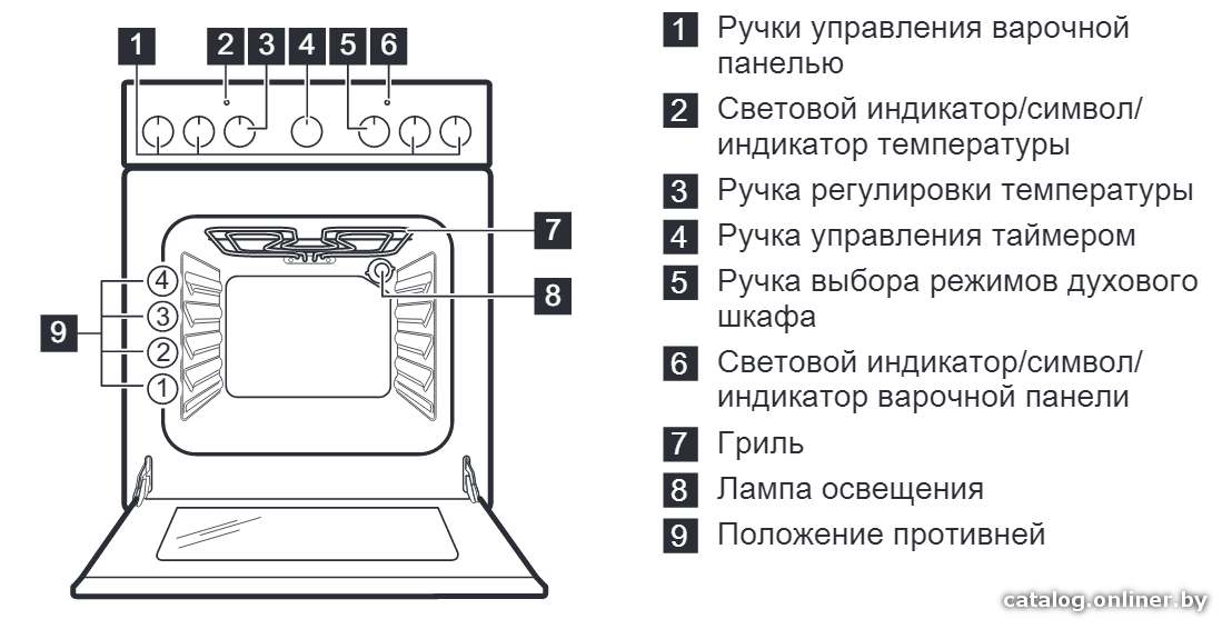 Фото товара