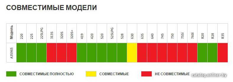 Фото товара