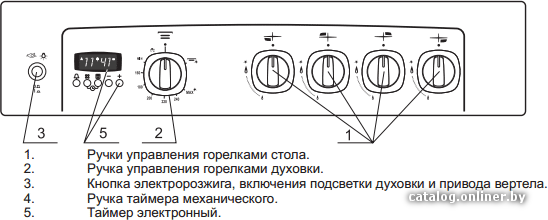 Фото товара