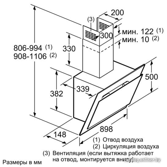 Фото товара