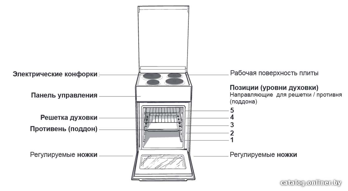 Фото товара