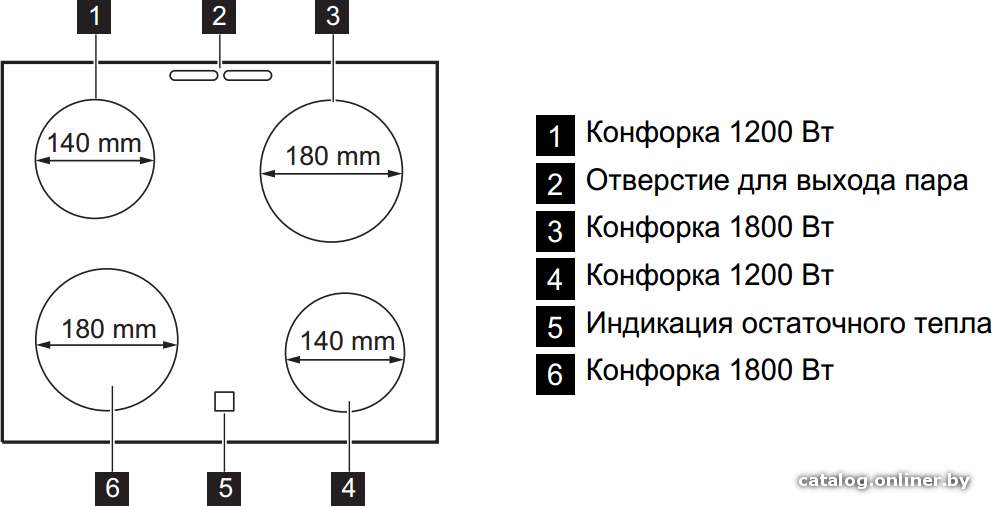 Фото товара