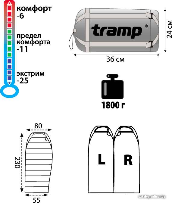 Фото товара