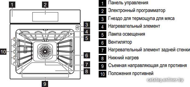 Фото товара