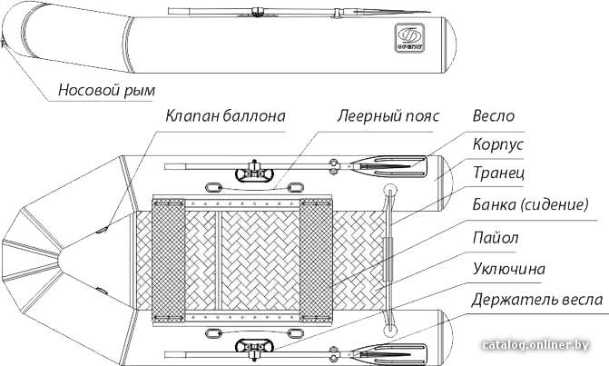 Фото товара