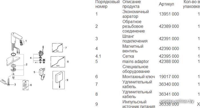 Фото товара