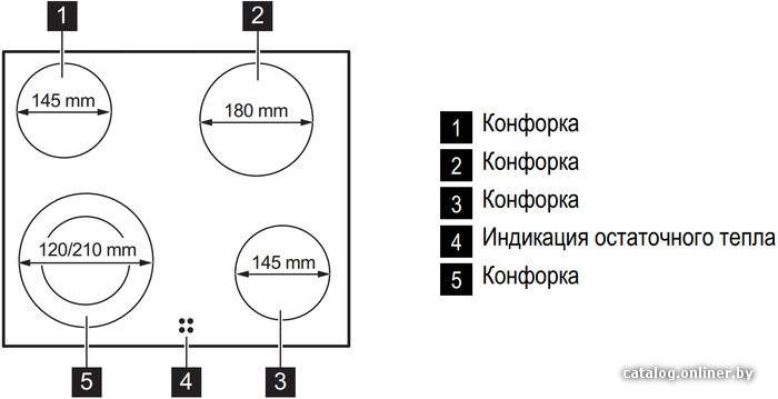 Фото товара