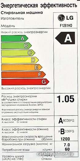 Фото товара