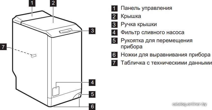 Фото товара