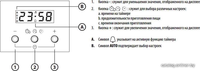 Фото товара