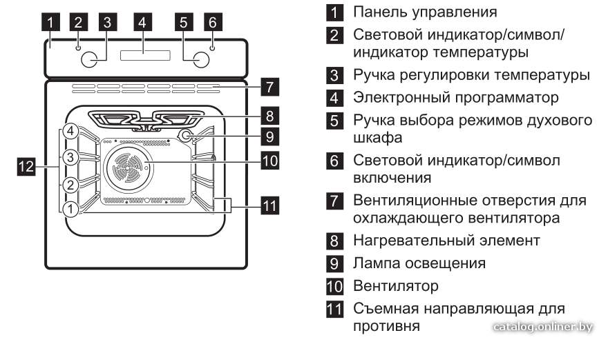 Фото товара