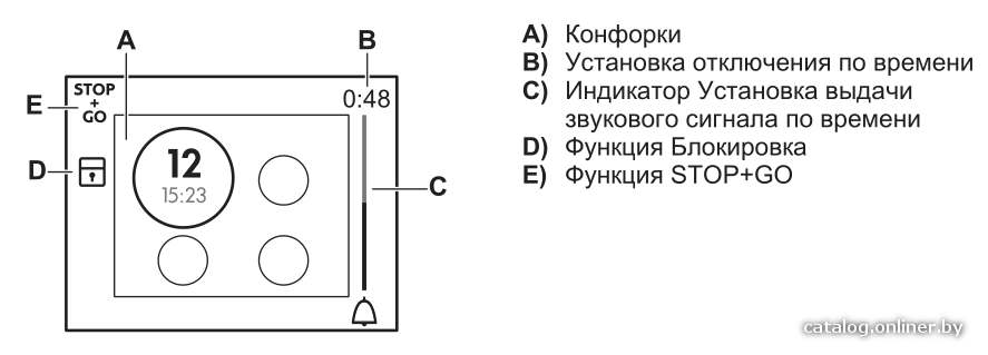 Фото товара