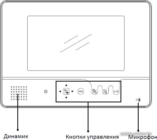 Фото товара