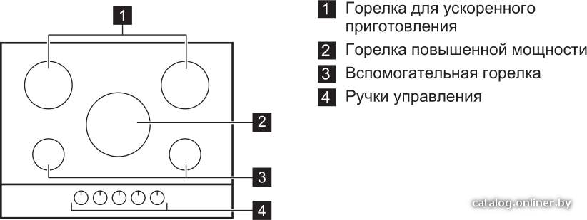 Фото товара