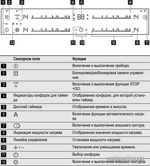 Фото товара