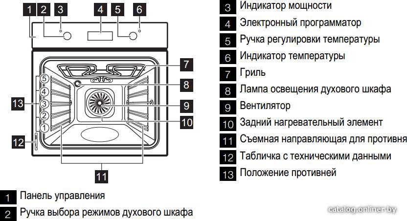 Фото товара