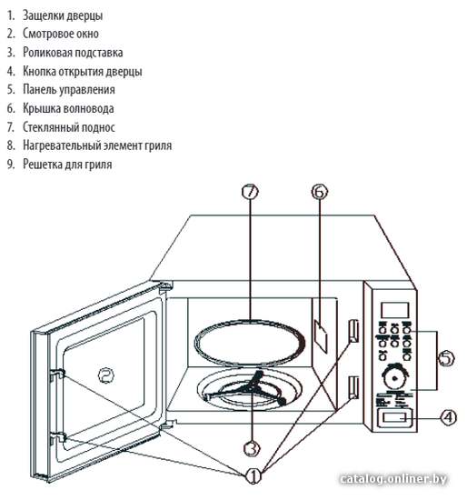 Фото товара