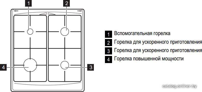 Фото товара