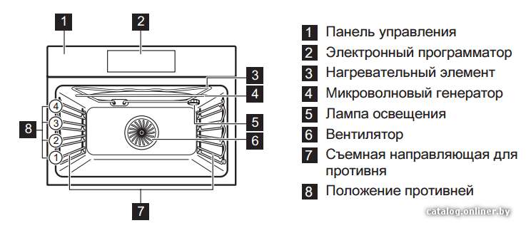 Фото товара