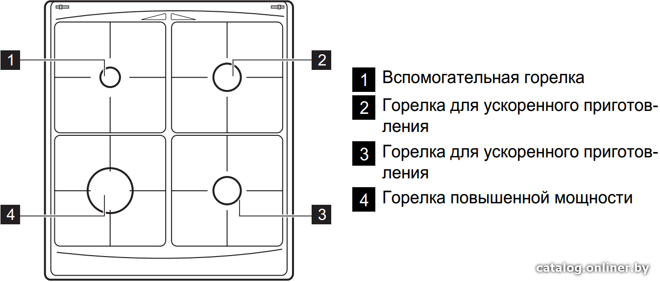 Фото товара