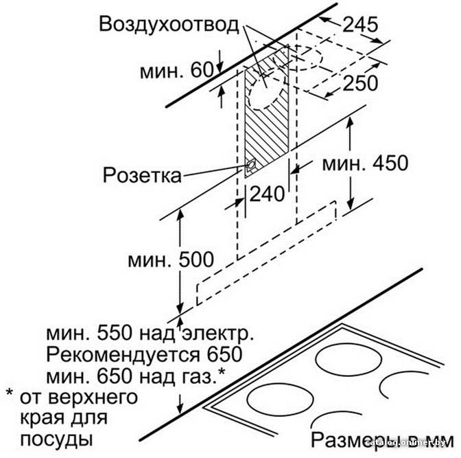 Фото товара