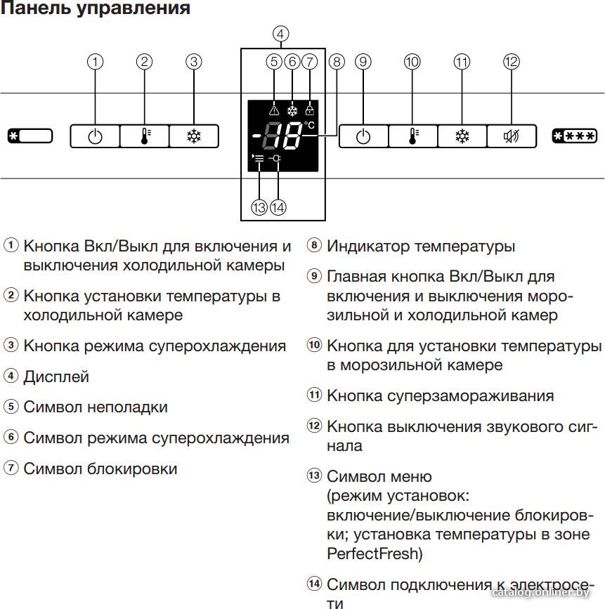 Фото товара