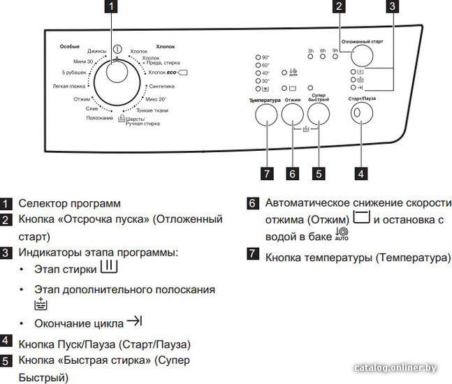 Фото товара