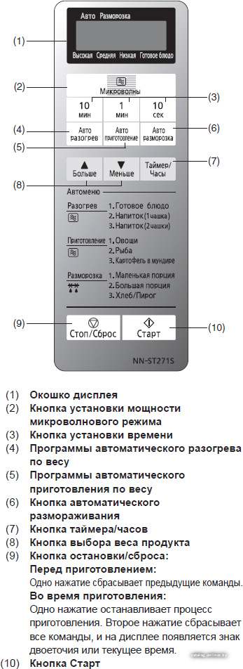 Фото товара