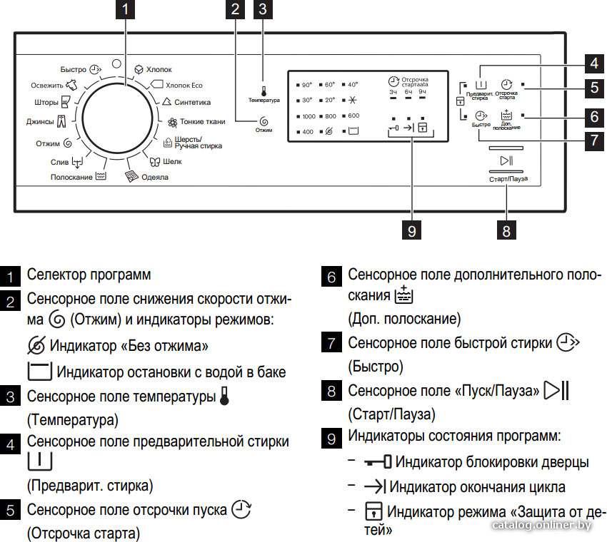 Фото товара