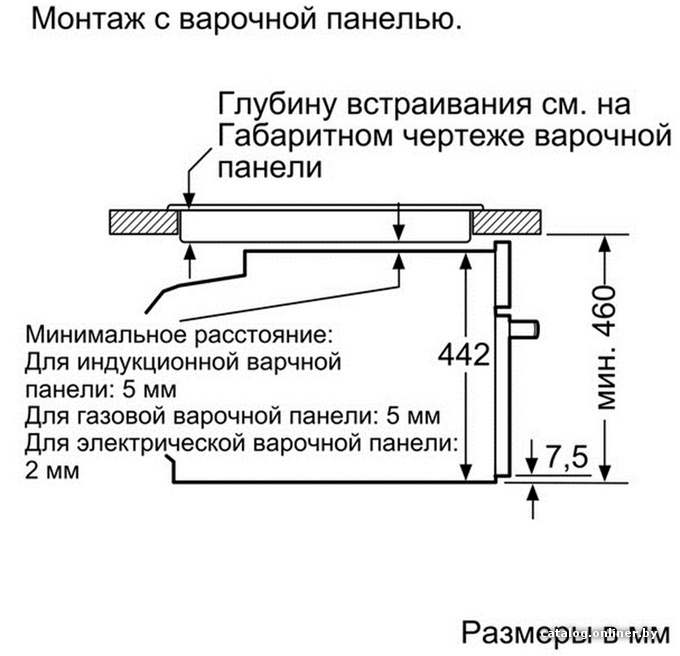 Фото товара