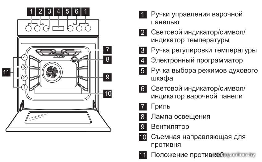 Фото товара