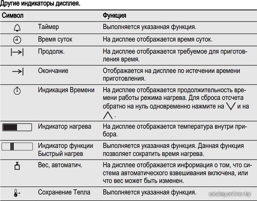 Фото товара