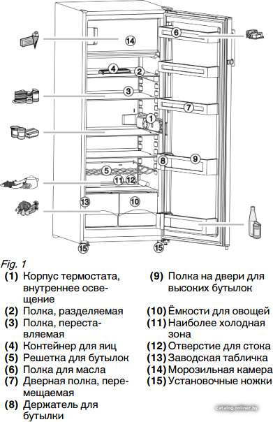 Фото товара