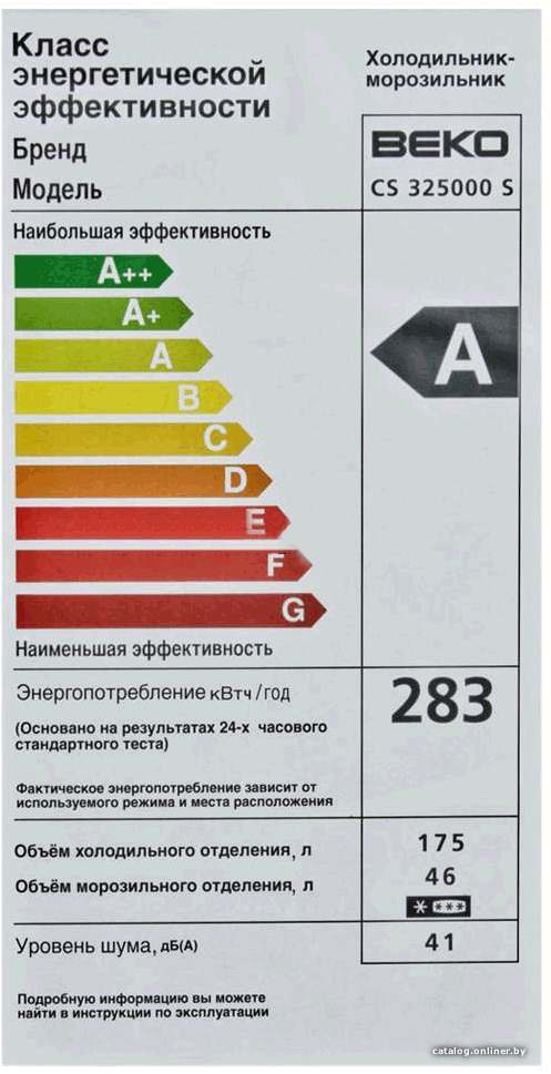 Фото товара