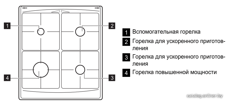 Фото товара