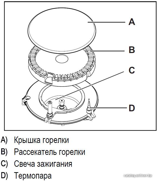 Фото товара