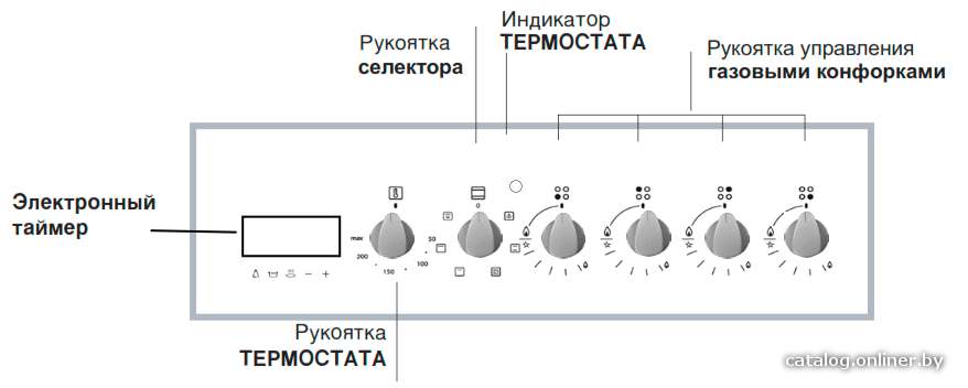 Фото товара