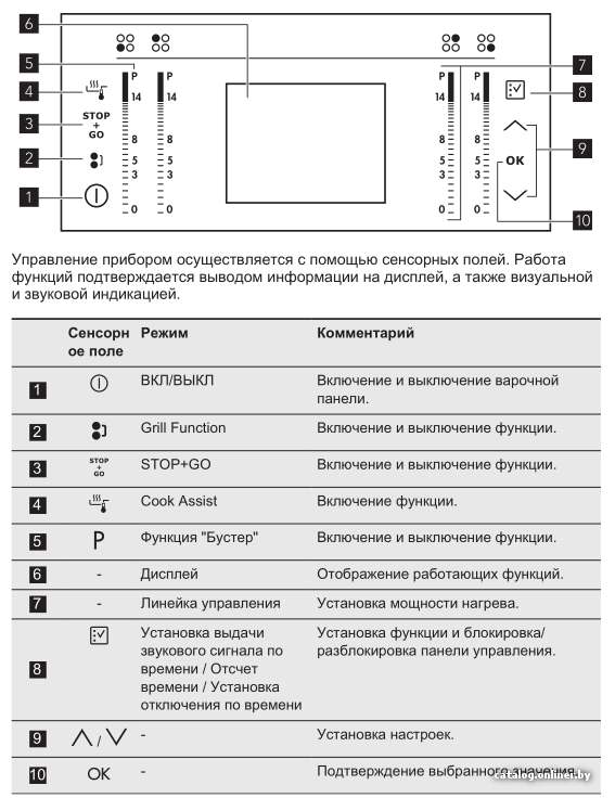 Фото товара