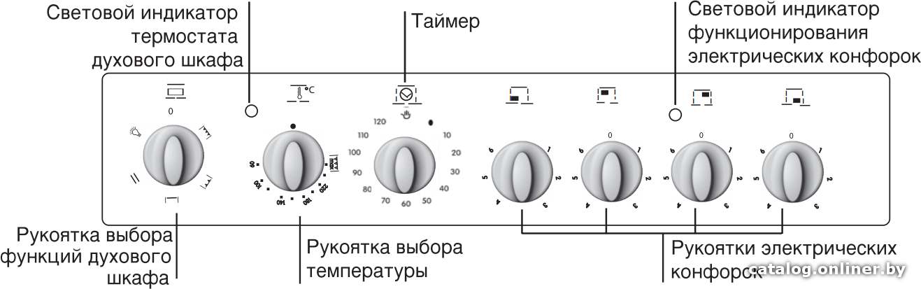 Фото товара