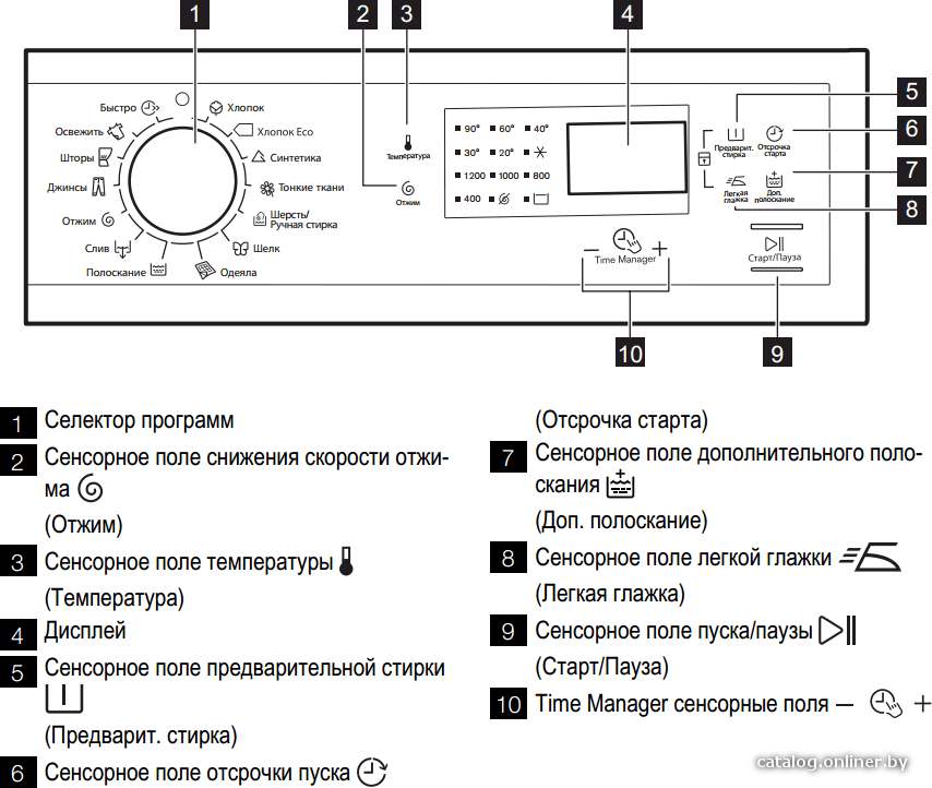 Фото товара