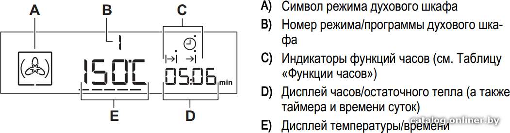 Фото товара