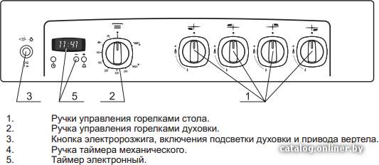 Фото товара