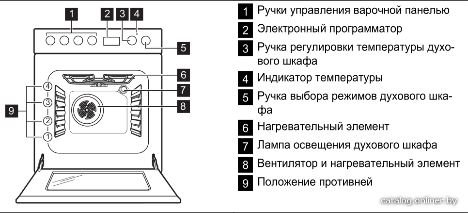 Фото товара