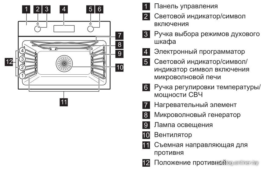 Фото товара