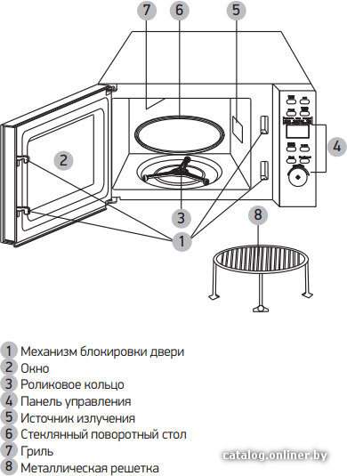 Фото товара